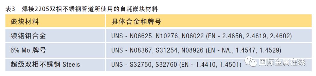 雙相不銹鋼板,2205不銹鋼,2507不銹鋼板 雙相不銹鋼板,2205不銹鋼,2507不銹鋼板