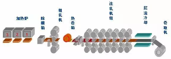 無錫不銹鋼板價(jià)格,201不銹鋼,無錫不銹鋼,304不銹鋼板,321不銹鋼板,316L不銹鋼板,無錫不銹鋼板 無錫不銹鋼板價(jià)格,201不銹鋼,無錫不銹鋼,304不銹鋼板,321不銹鋼板,316L不銹鋼板,無錫不銹鋼板