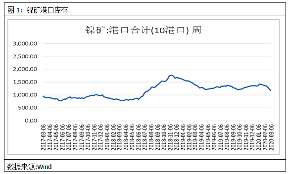 無錫不銹鋼板價(jià)格,201不銹鋼,無錫不銹鋼,304不銹鋼板,321不銹鋼板,316L不銹鋼板,無錫不銹鋼板 無錫不銹鋼板價(jià)格,201不銹鋼,無錫不銹鋼,304不銹鋼板,321不銹鋼板,316L不銹鋼板,無錫不銹鋼板